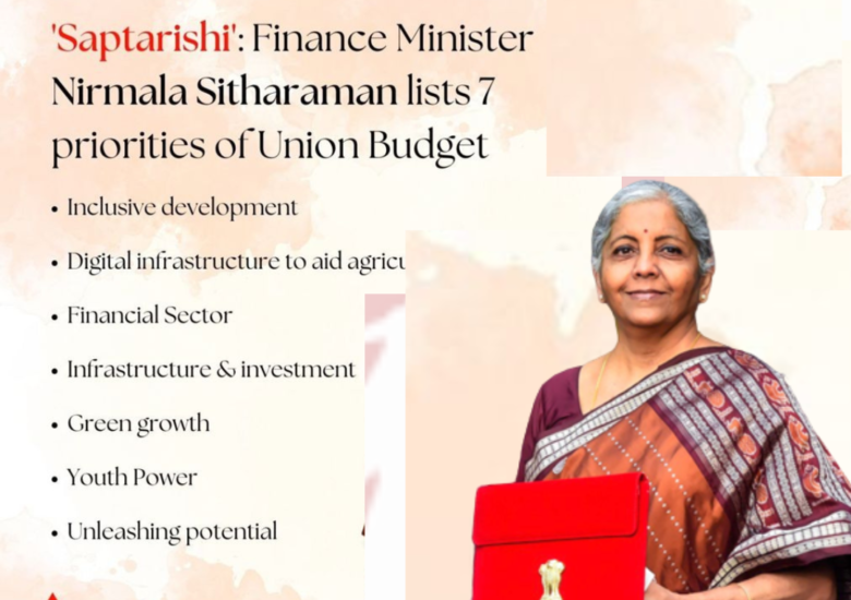 Breaking Down the 2023 Union Budget
